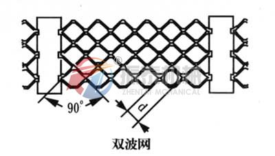 單波網(wǎng)